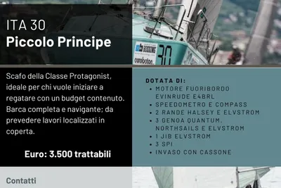 2000 Custom Protagonist 7.50