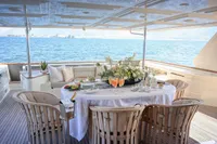 yacht-ziacanaia-esterni-sea__sea_charter-17.jpg