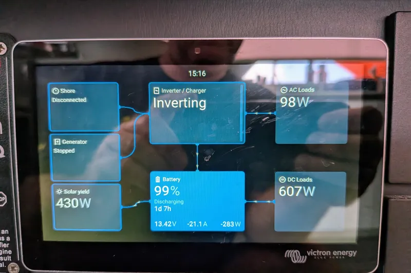 Momentum 42 Yacht Photos Pics Control panel display showing power management on Leopard 42, 2023 model.