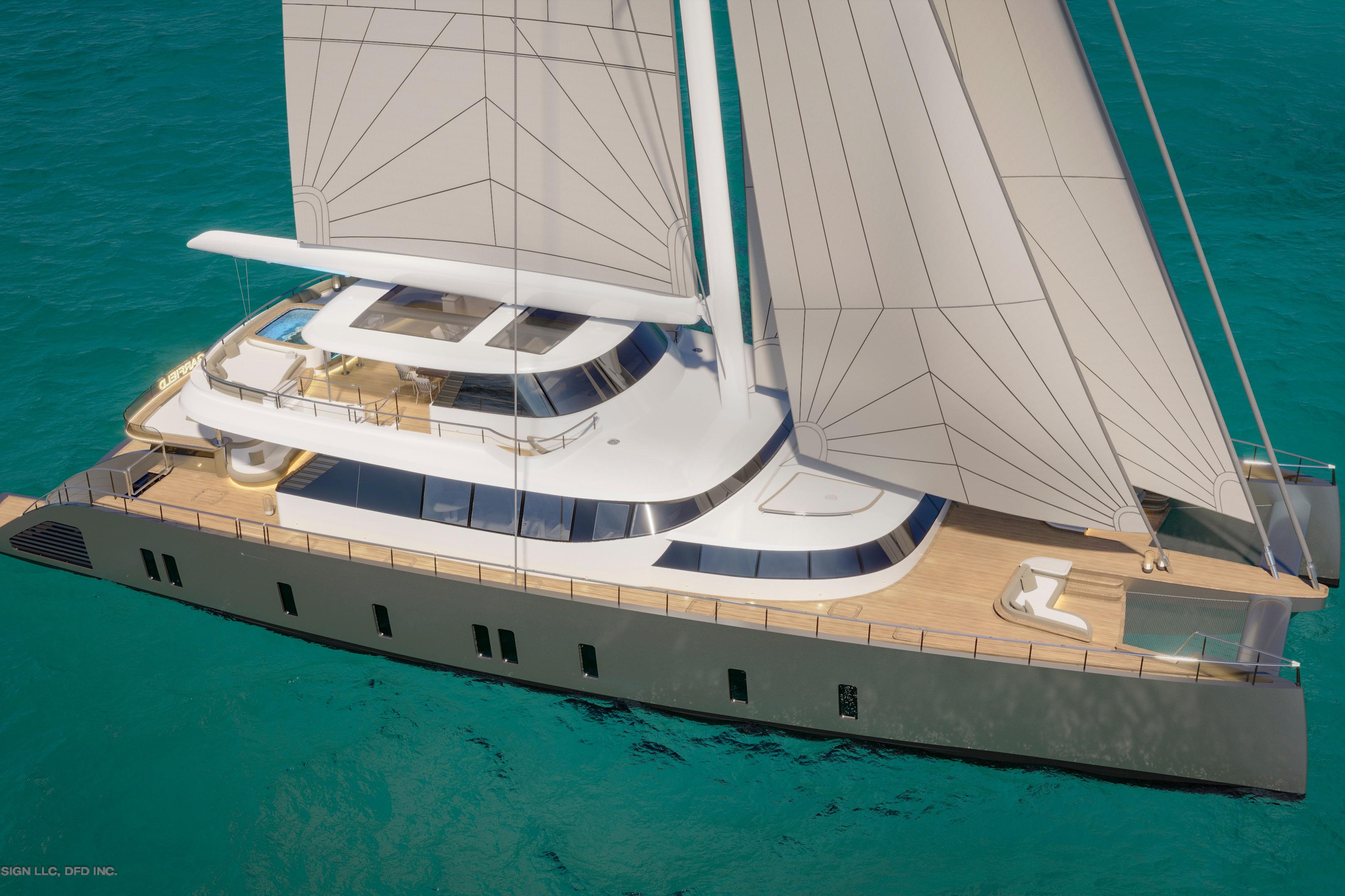 Luxurious Dynamic Project Garfield yacht sailing on turquoise waters, 2028 model.