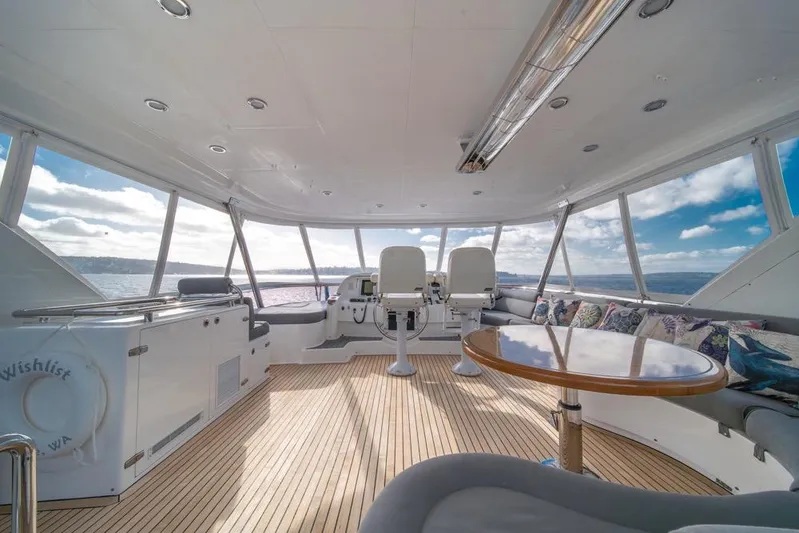 Wishlist Yacht Photos Pics Luxurious 2009 Horizon 73 yacht interior with panoramic windows and elegant seating.