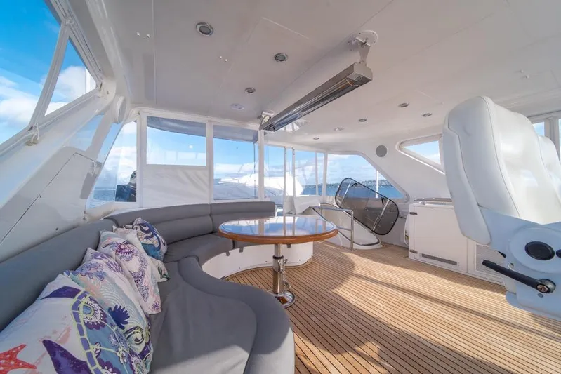 Wishlist Yacht Photos Pics Luxurious Horizon 73 yacht interior with plush seating, wooden flooring, and panoramic windows, 2009 model.