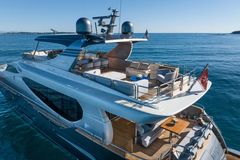 Mad Day Yacht Photos Pics Luxurious 2018 Canados 888 Evolution yacht cruising on open sea, featuring spacious deck and modern design.