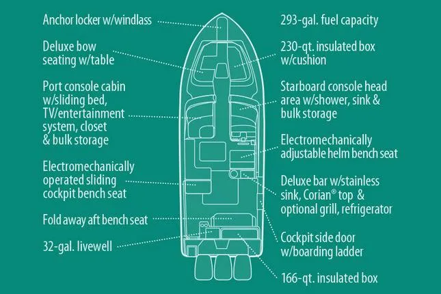  Yacht Photos Pics Manufacturer Provided Image