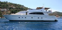 2004 Falcon 86