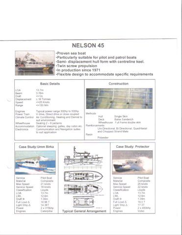 2008 Nelson Mould tools