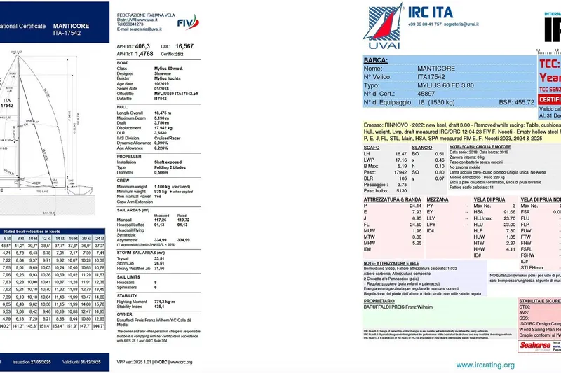 Manticore Yacht Photos Pics Sailing certificate for Mylius 60, 2019 model, detailed specifications and measurements.