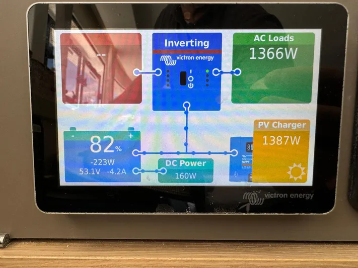 Bluevana Yacht Photos Pics 