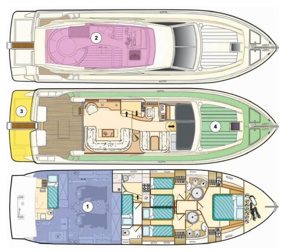 2004 Ferretti Yachts 53 