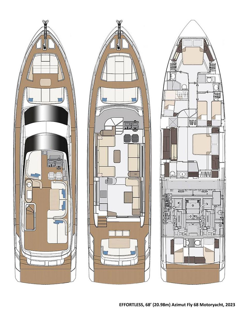 2023 Azimut 68 
