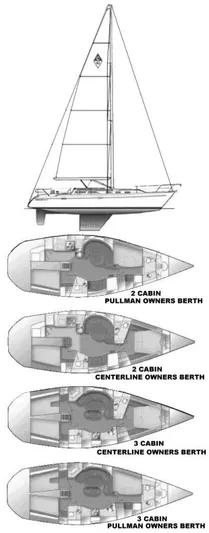 Prairie Wind Yacht Photos Pics 