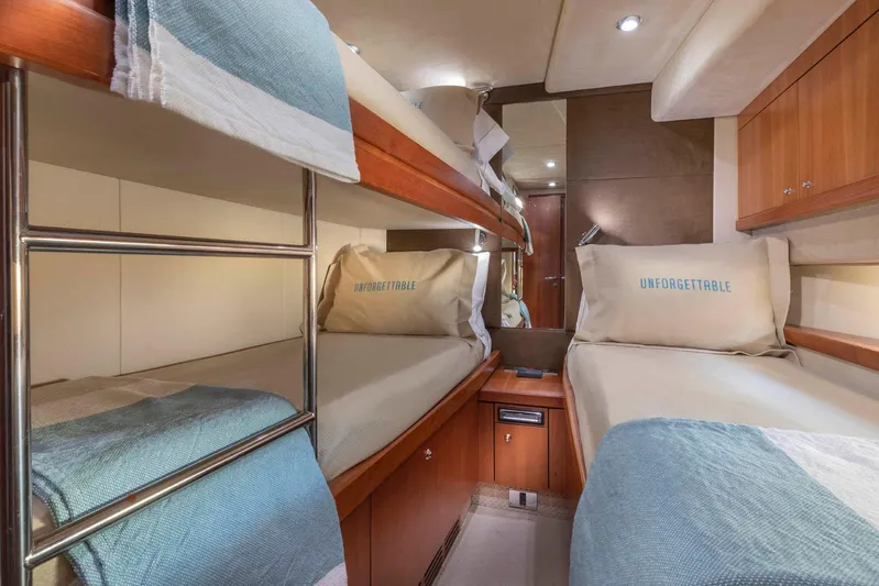 Unforgettable Yacht Photos Pics 