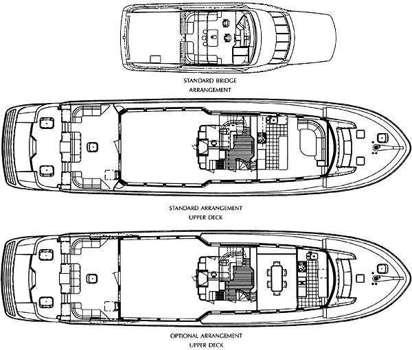 2002 Hatteras 92 