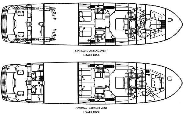 2002 Hatteras 92 
