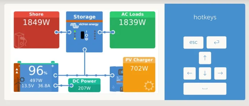 The Next Thing Yacht Photos Pics 