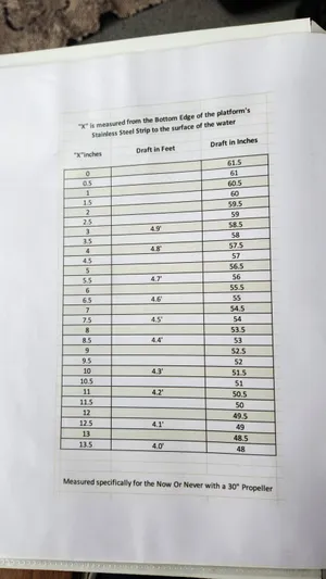 Now Or Never Yacht Photos Pics 