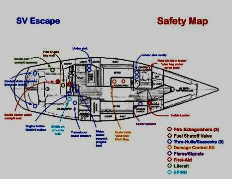 Escape Yacht Photos Pics 