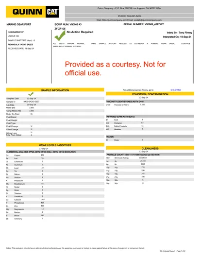  Yacht Photos Pics Quinn CAT inspection report for Viking 42 Open, 2012.