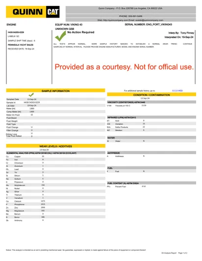  Yacht Photos Pics Quinn CAT document, 2012 Viking 42 Open, not official.