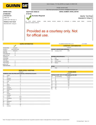  Yacht Photos Pics Report on Viking 42 Open 2012, not for official use.