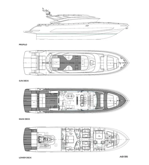  Yacht Photos Pics Blueprint of AB 95 yacht, 2025 model, showing profile, sun, main, and lower decks.