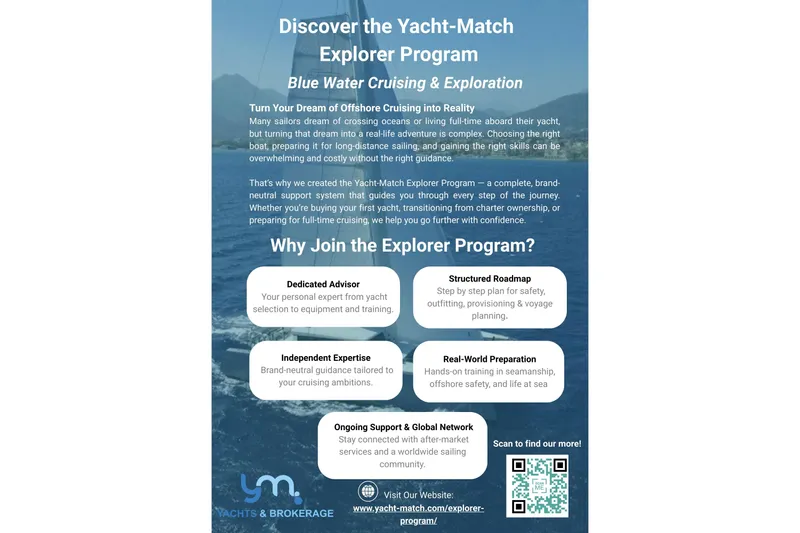 Nautitech 48 Open - Available For 2026 Delivery! Yacht Photos Pics Discover the Yacht-Match Explorer Program for Nautitech 48 Open 2026, offering expert guidance and support.