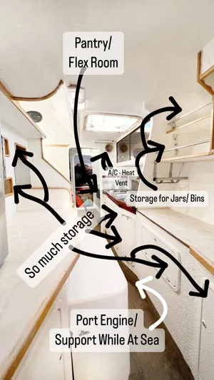 Majestic Yacht Photos Pics Interior view of 1999 St Francis 44 MKII yacht with labeled storage areas.