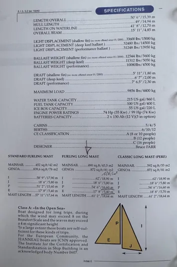 Inner Smile Yacht Photos Pics 