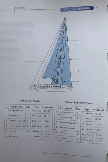 Inner Smile Yacht Photos Pics 