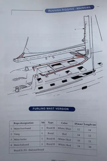 Inner Smile Yacht Photos Pics 