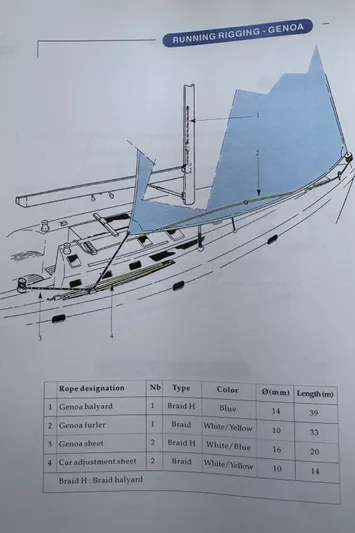 Inner Smile Yacht Photos Pics 