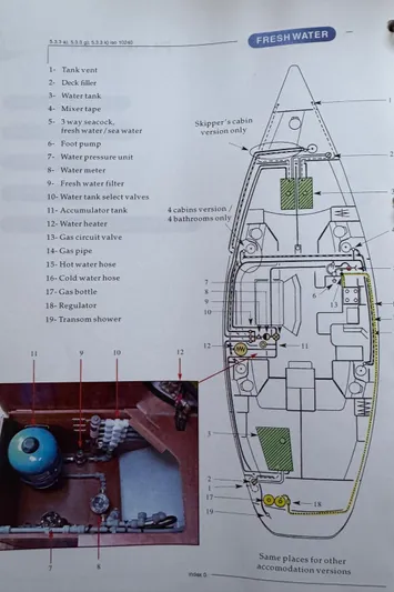 Inner Smile Yacht Photos Pics 