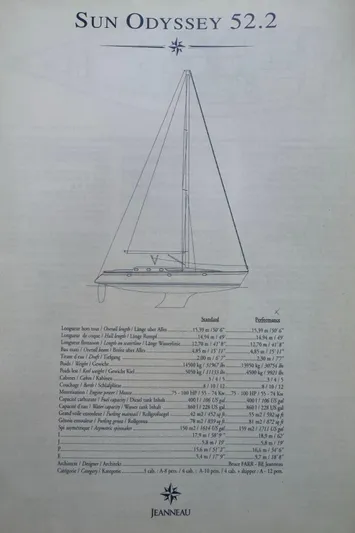 Inner Smile Yacht Photos Pics 