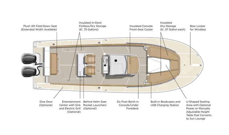  Yacht Photos Pics 2017 Southport 33 FE boat layout with seating, storage, and optional features labeled.