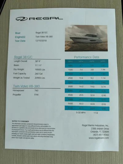 No Regrets Yacht Photos Pics 