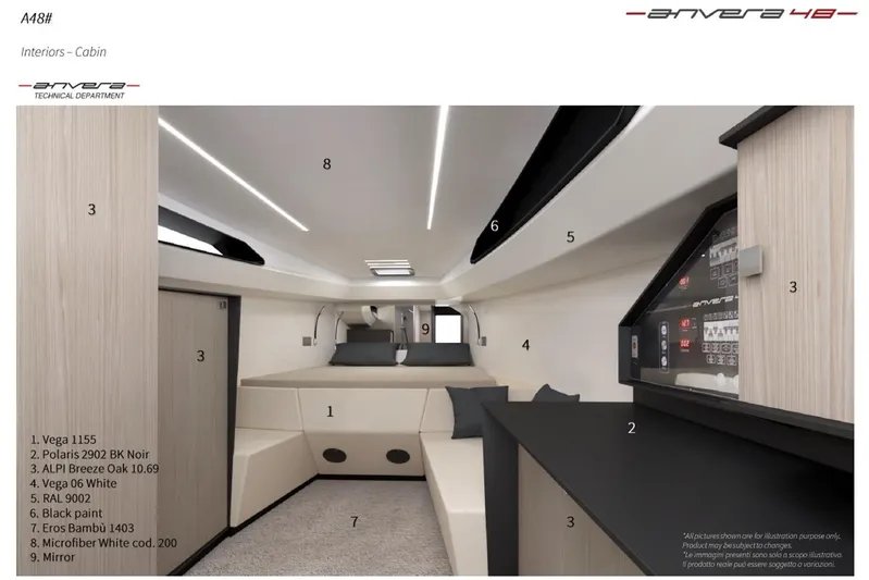  Yacht Photos Pics Luxurious Anvera 48 cabin interior, featuring modern design elements and advanced control panel, 2026 model.