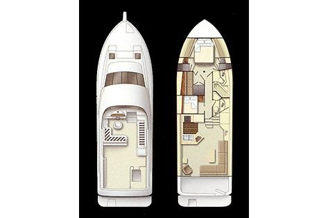 2006 Meridian 54 