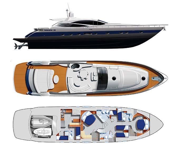 2004 Pershing 77 