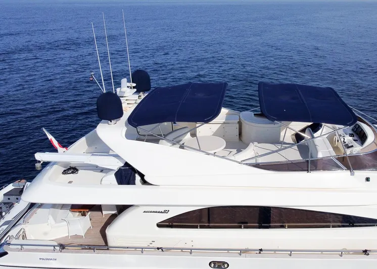  Yacht Photos Pics Astondoa 82 GLX