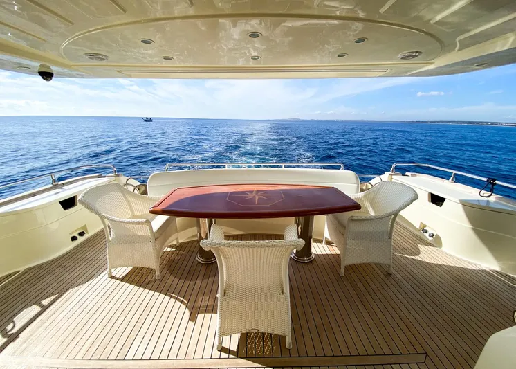  Yacht Photos Pics Astondoa 82 GLX