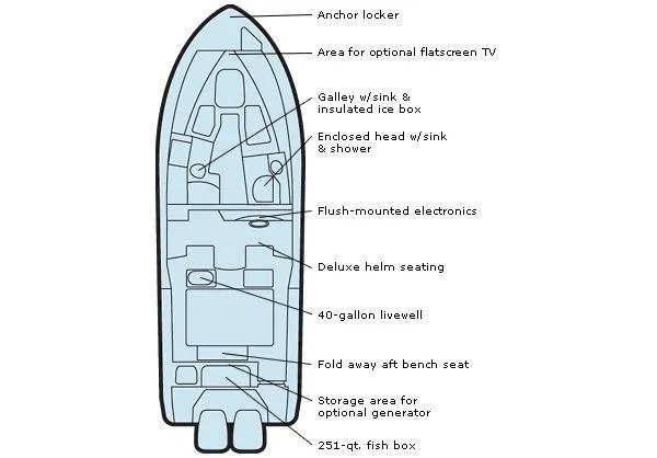On Wine Time Yacht Photos Pics Grady White 290 layout