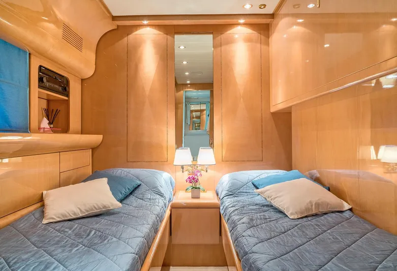 Atrato Yacht Photos Pics 