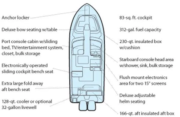No Name Yacht Photos Pics Diagram of 2013 Grady-White Freedom 335 boat layout with labeled features and specifications.