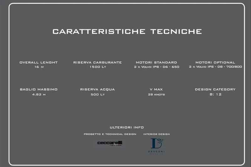  Yacht Photos Pics Technical specifications of MandaYachts S05, 2025 model, featuring engine options and design details.