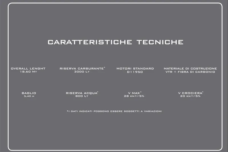  Yacht Photos Pics Technical specifications of MandaYachts S06, 2025 model, featuring dimensions and performance details.