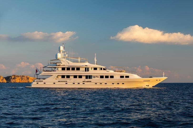 1998 Absolute Semi Displacement