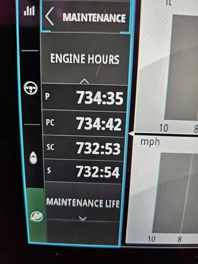 Sea Lion Yacht Photos Pics 