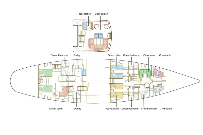 Foftein Yacht Photos Pics Interior layout