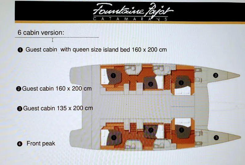 Octopus Yacht Photos Pics 