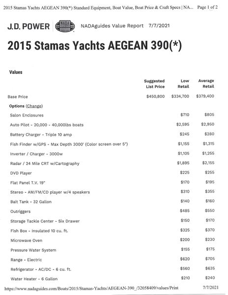 2015 Stamas 390 Aegean